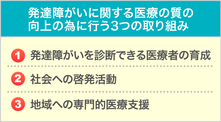 発達障がいに関する医療の質の向上の為に行う3つの取り組み